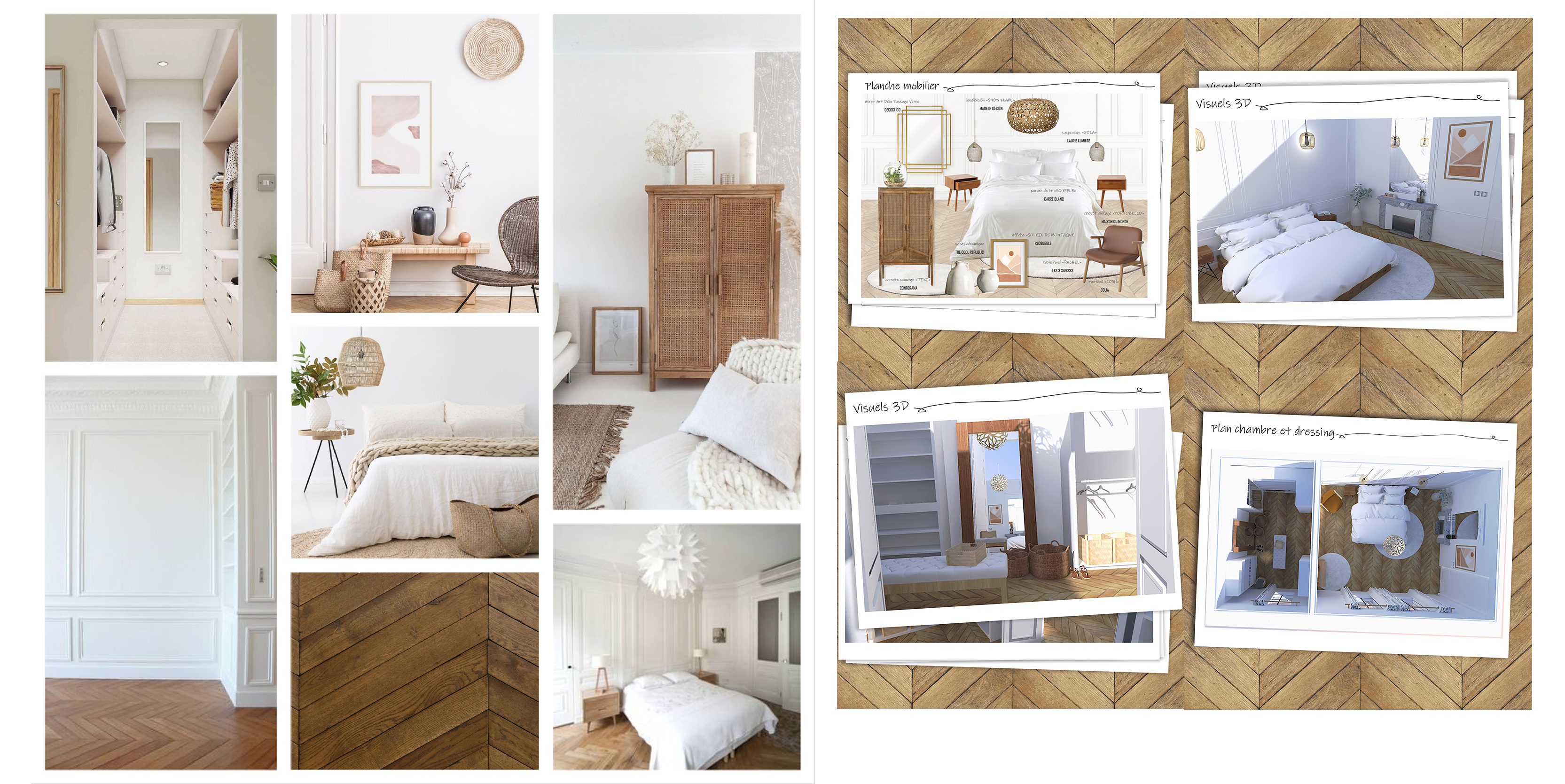 création dressing